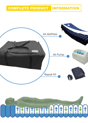 Sereno Mattress Replacement System - Alternating Pressure Mattress